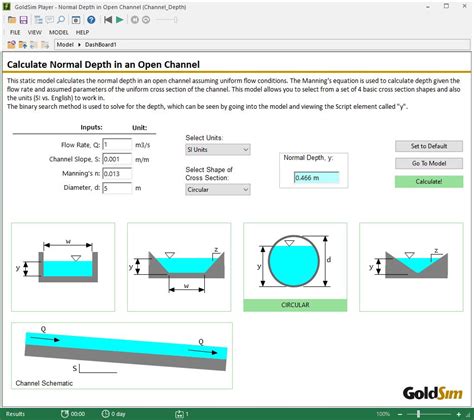 open channel calculation.